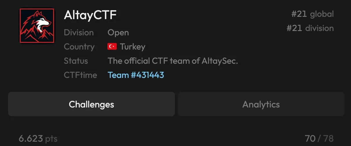 NNS CTF 2026 puan kanıtı